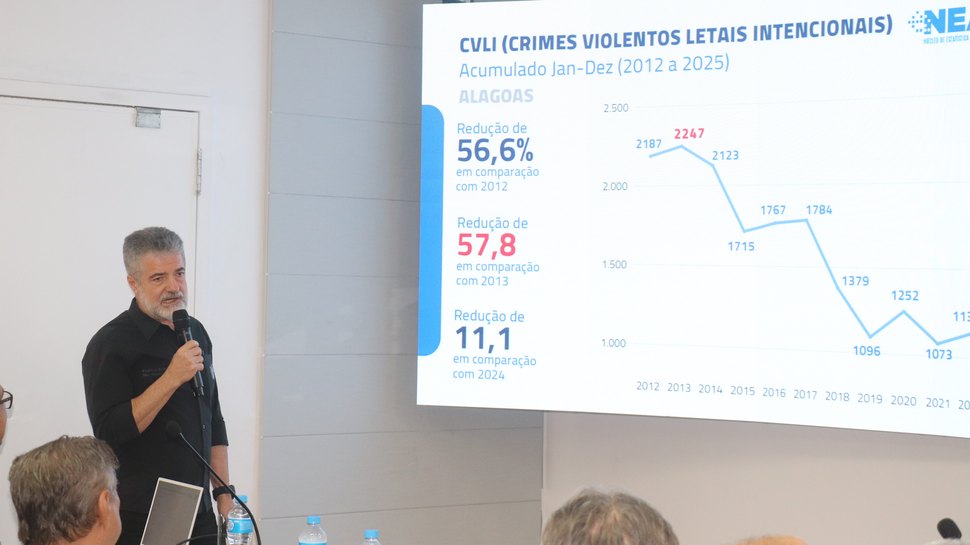 FIEA Recebe Flávio Saraiva e Apresenta Avanços em Segurança Pública FIEA Recebe Flávio Saraiva e Apresenta Avanços em Segurança Pública