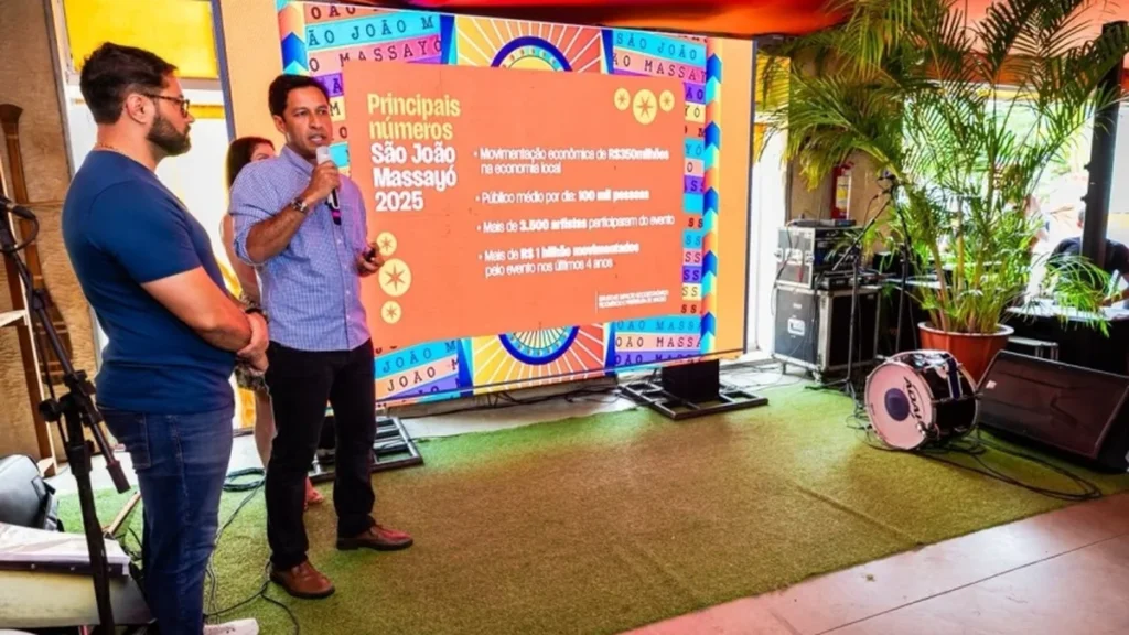 São João Raiz 2026: Mais de 150 Atrações Culturais em Maceió para Valorizar a Cultura Local
